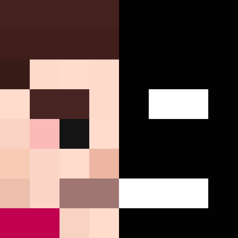 Bobas1337's skin