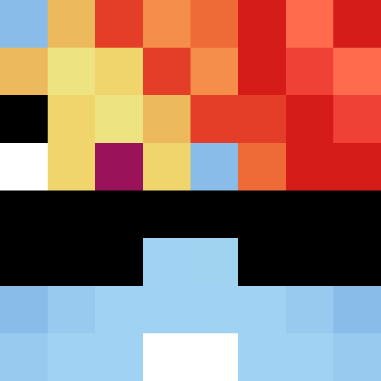 Jodingue's skin
