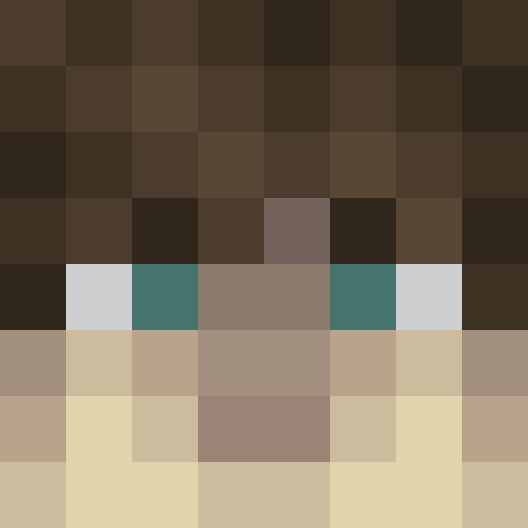 giosofi's skin
