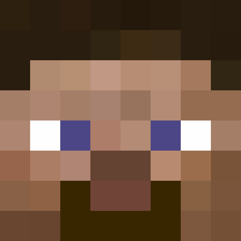 Giovanirex12's skin