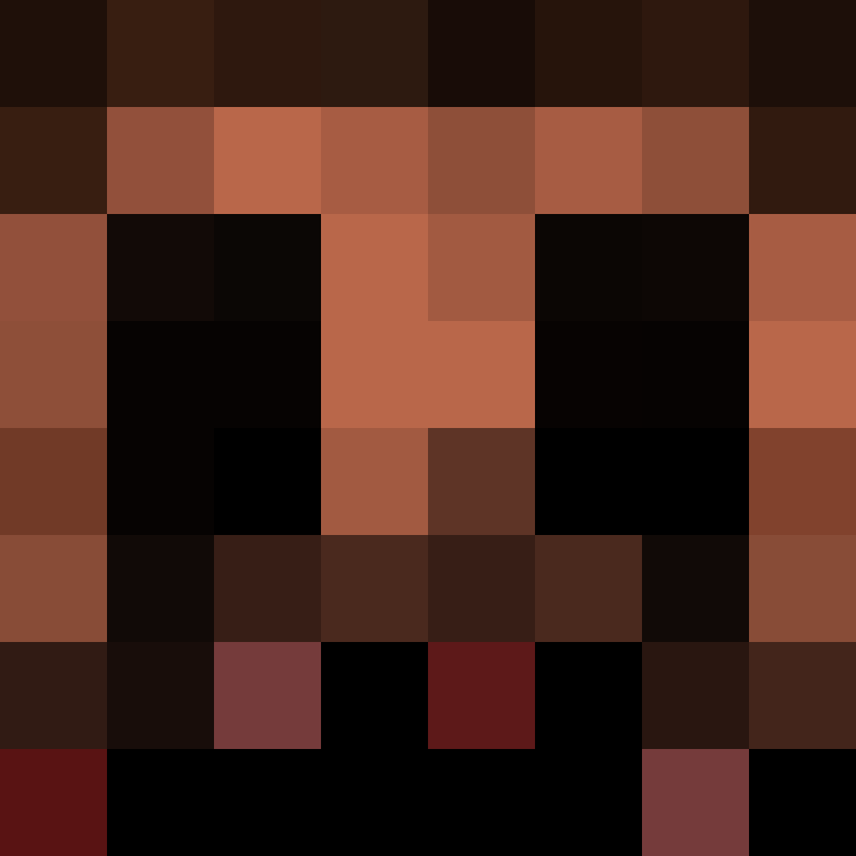 mangkorn_RXCfT's skin