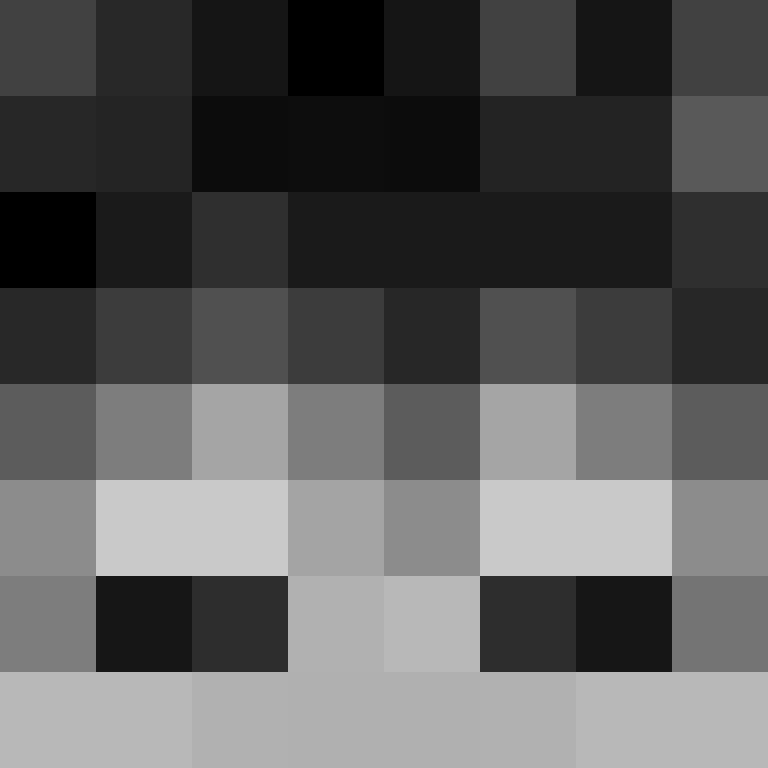 aresgod64's skin