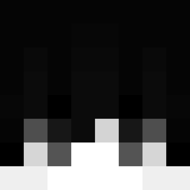 ajaxss's skin