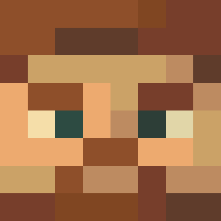Profless's skin