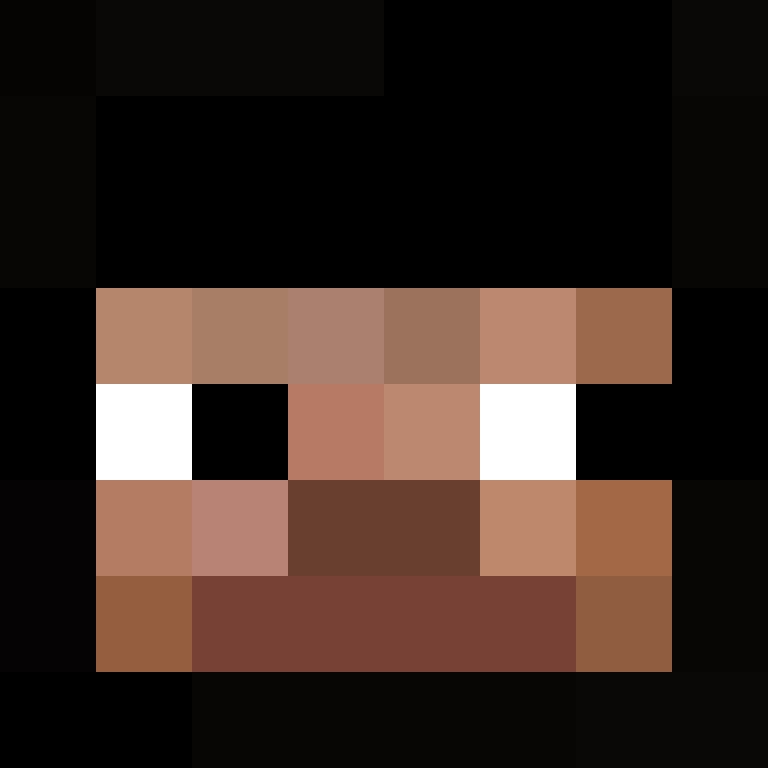 kerisfie's skin