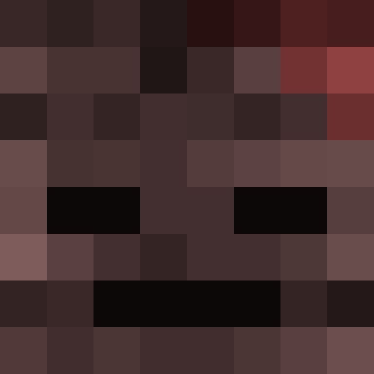 Ethangler's skin