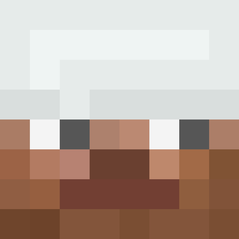 turuncutoprak's skin