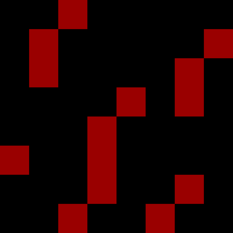 luisDaniel1989's skin