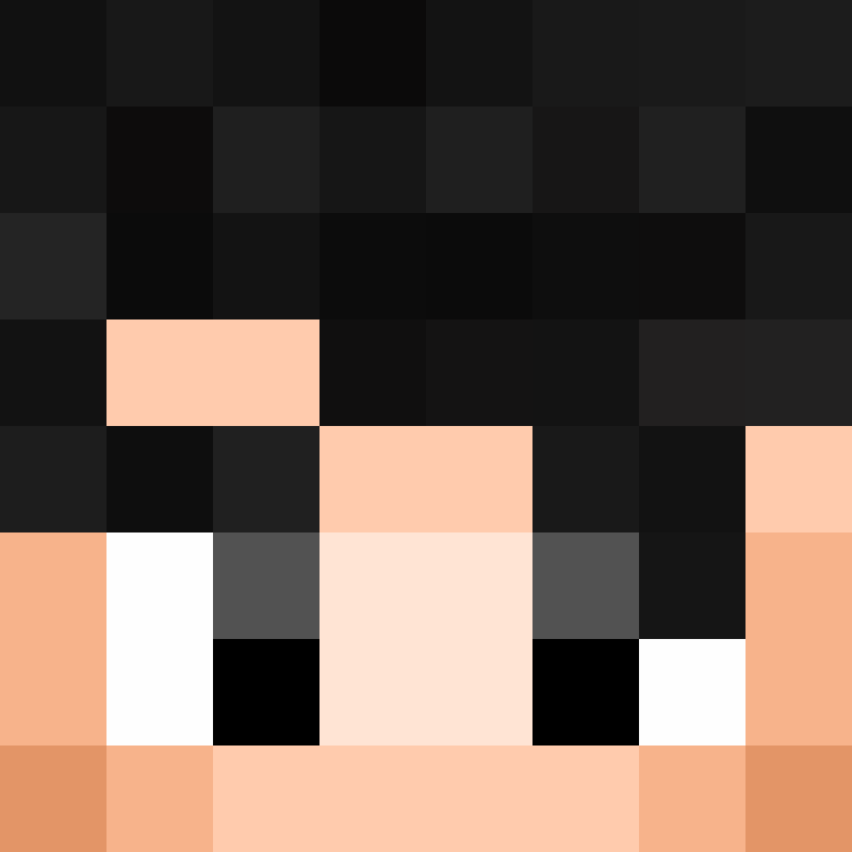 Gogetto64's skin