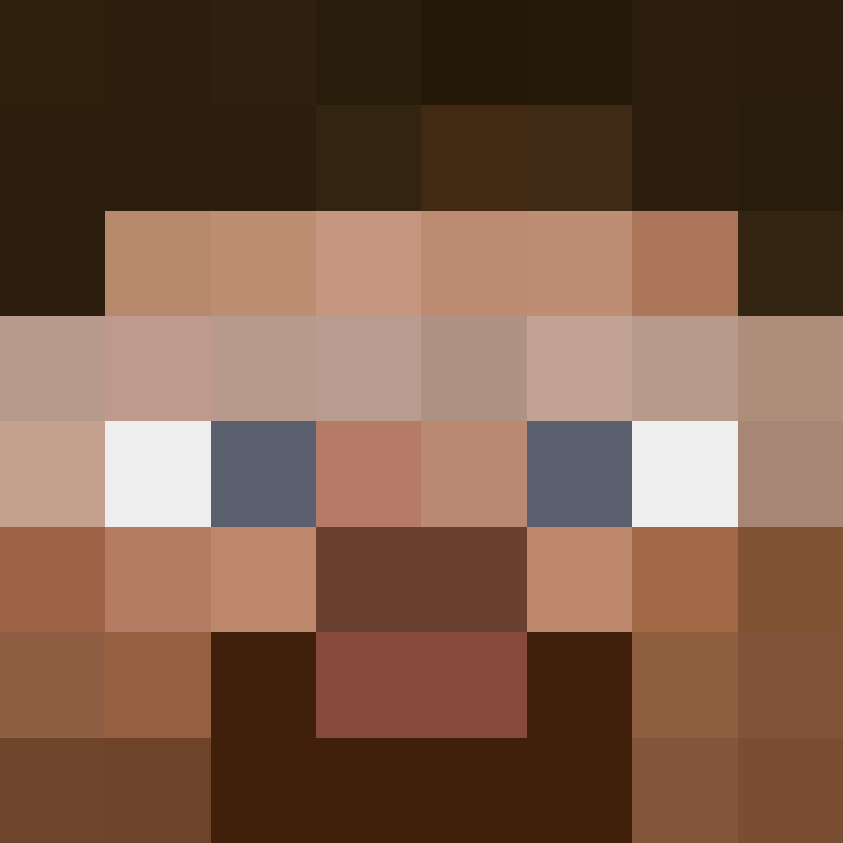 Yaota's skin