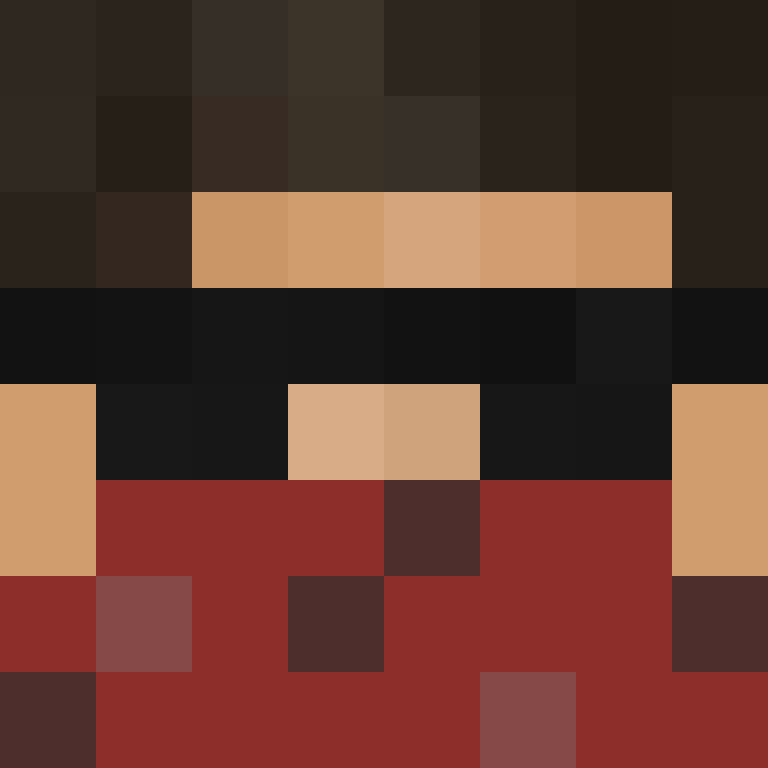 mankijs's skin