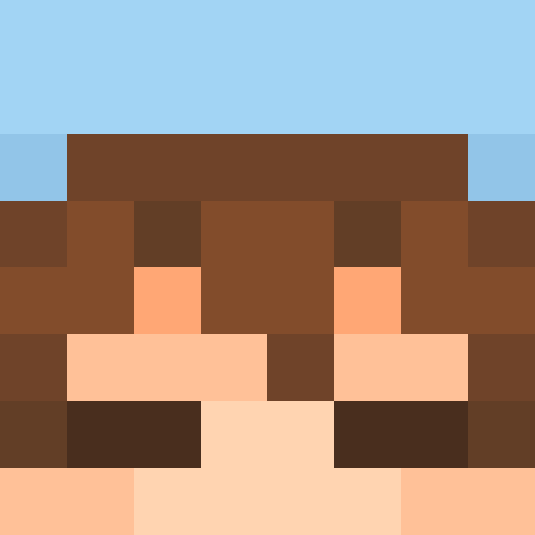 qiwm's skin