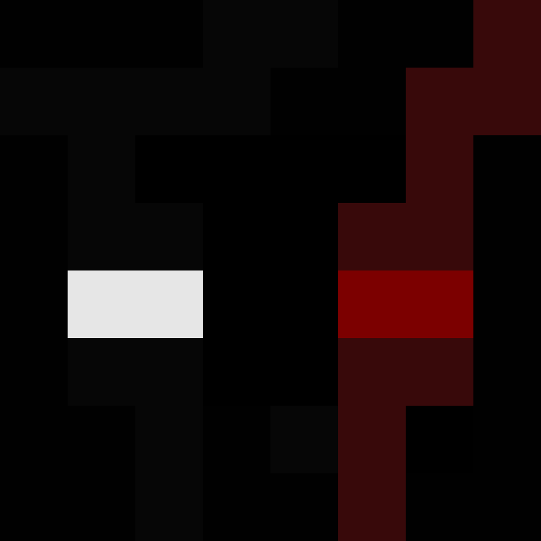 Nukedll's skin