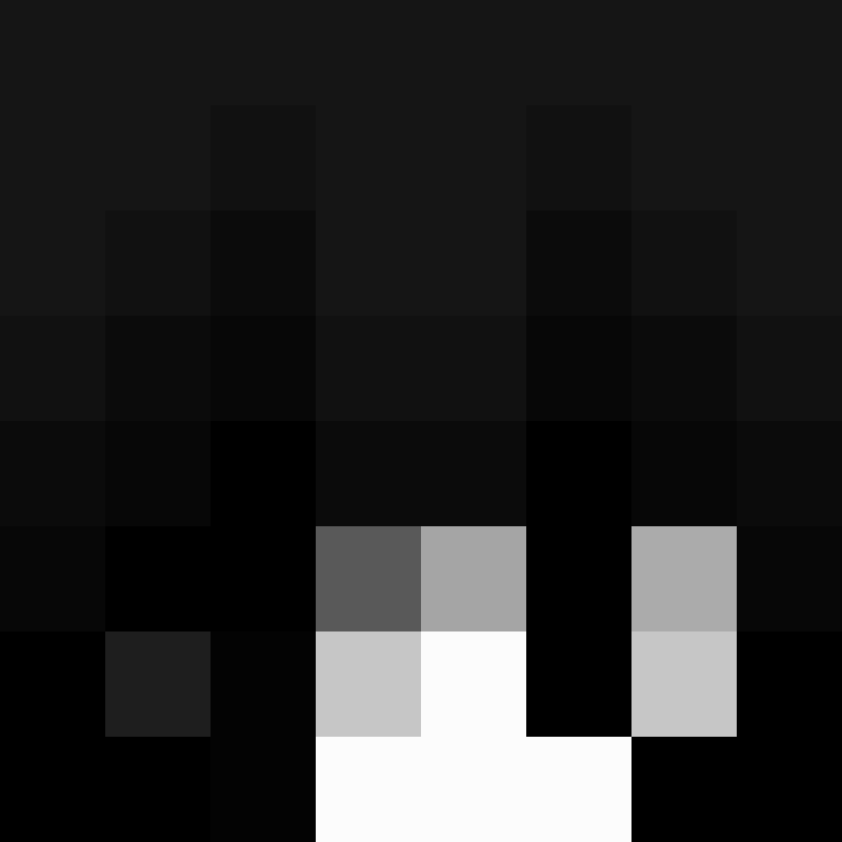 mysouliswoundi's skin