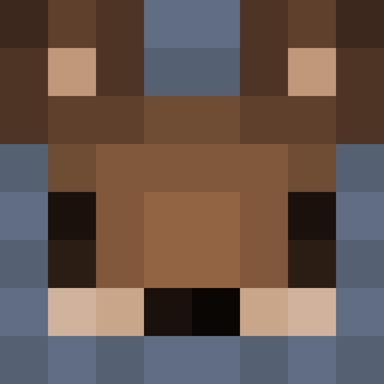 Niekieboy69's skin