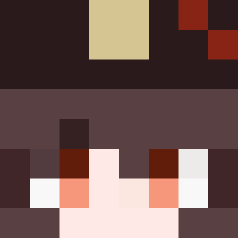 Joshikey05's skin