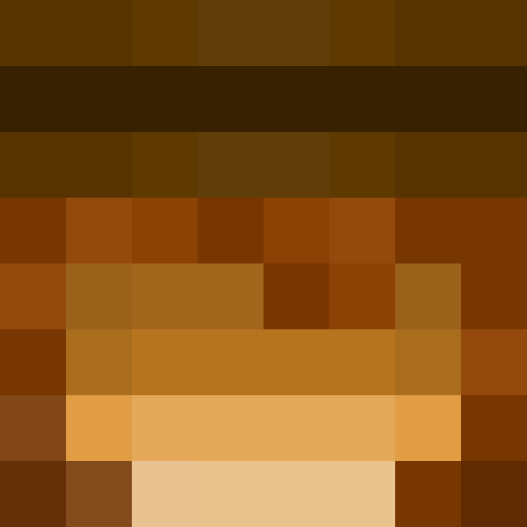 gangyit's skin