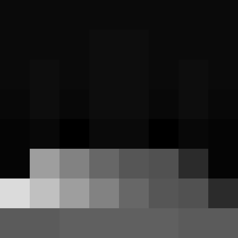 extrapanda45's skin