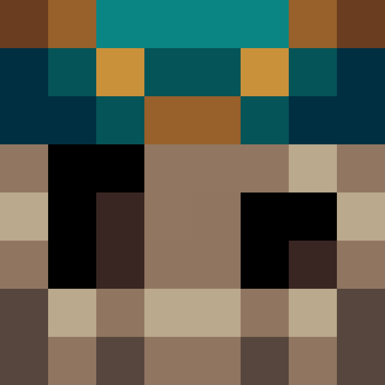 qwith's skin