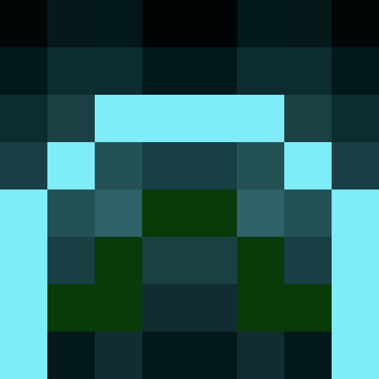 Rigzy018's skin