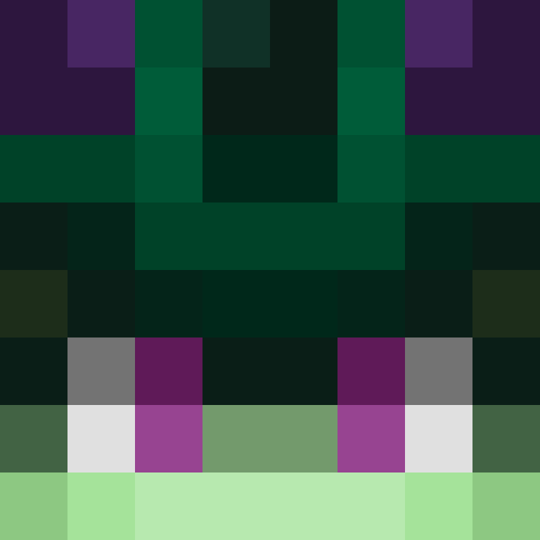 WhoBerko's skin