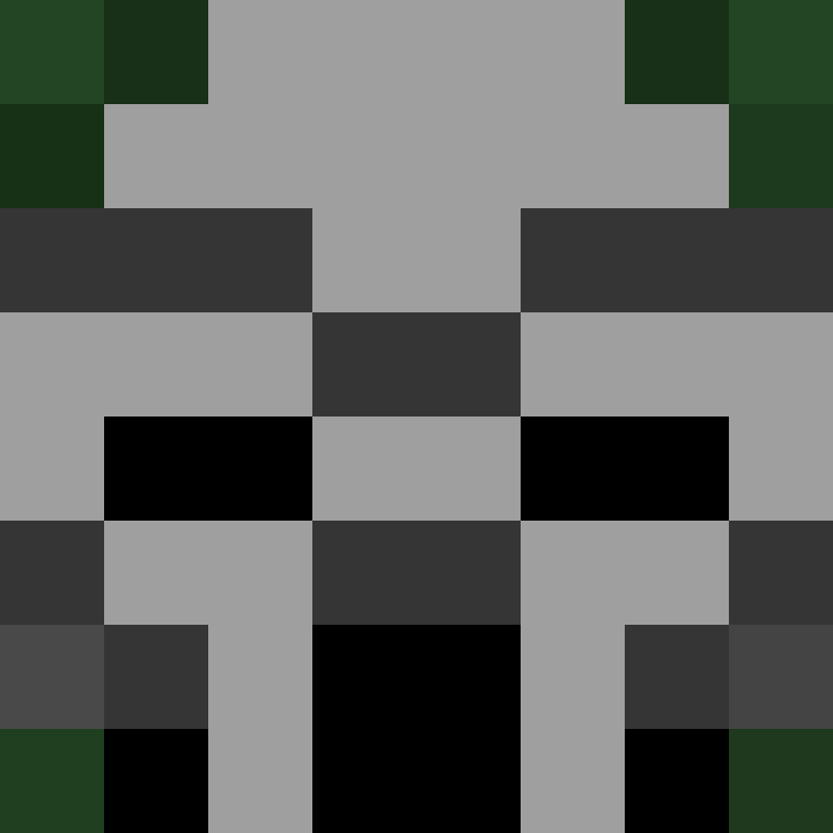Gizly's skin