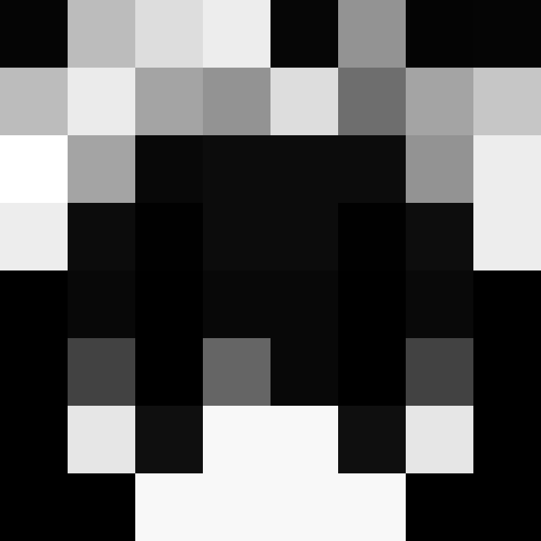 ax3via's skin