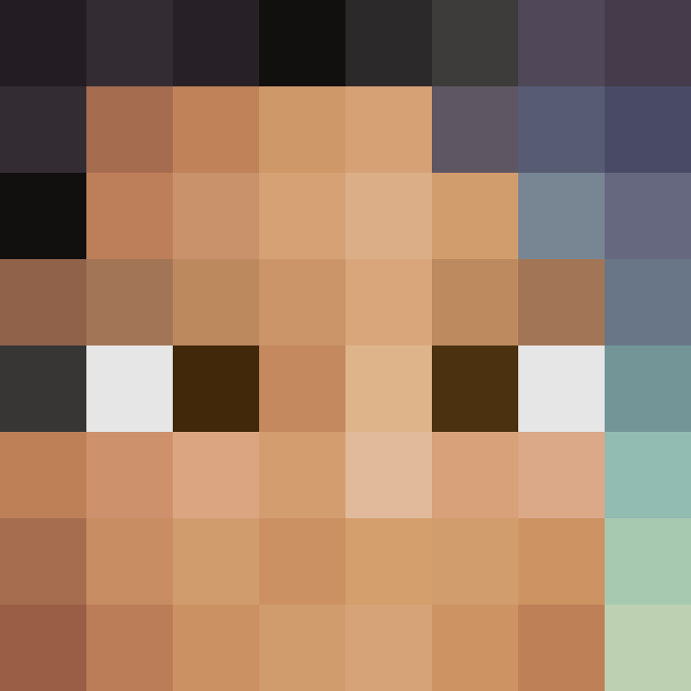 TeaKicks's skin