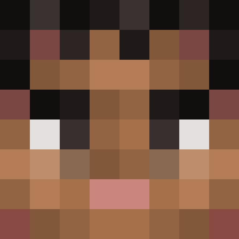 huy1234loo's skin