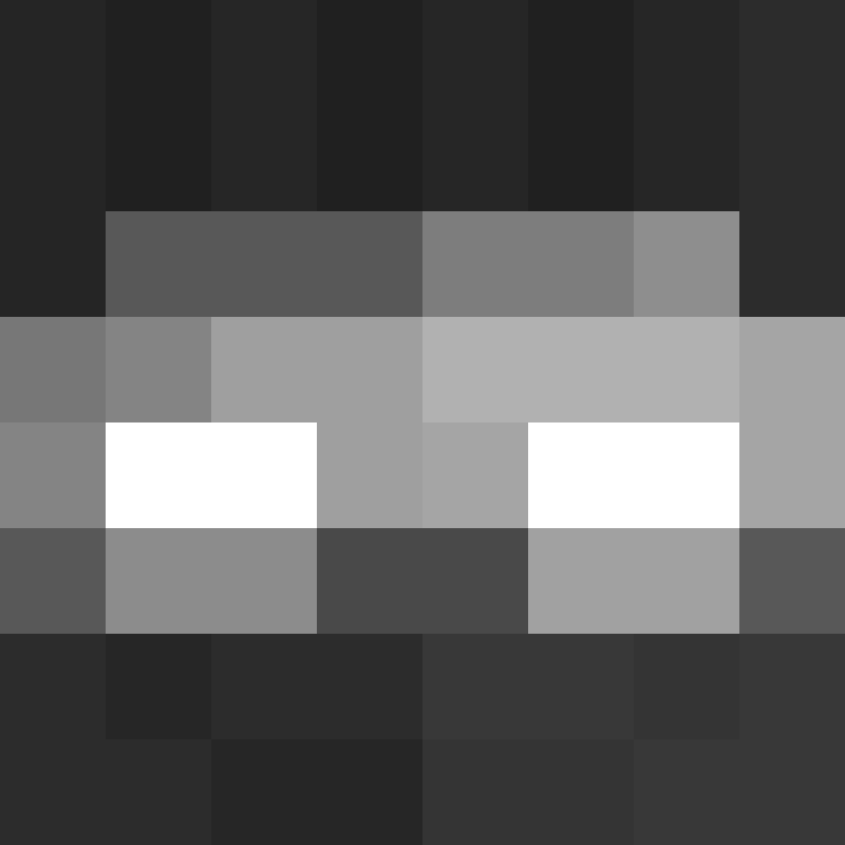GatorWar07's skin