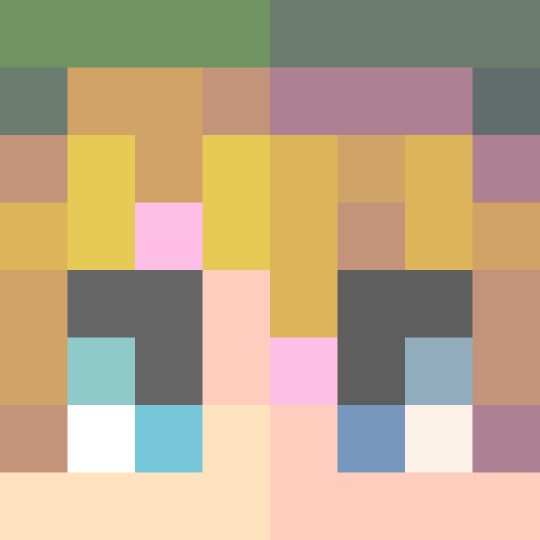 tymanc's skin