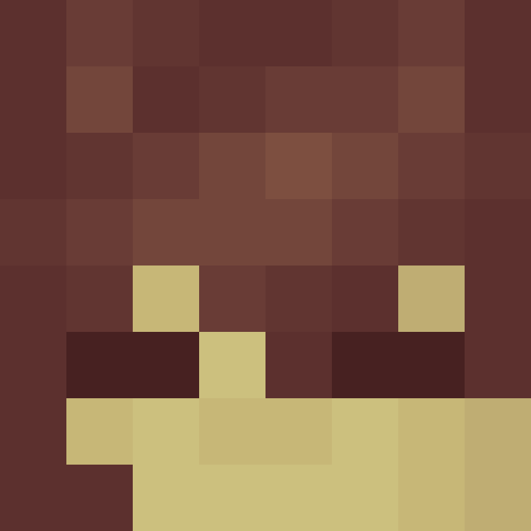 Rifty08's skin