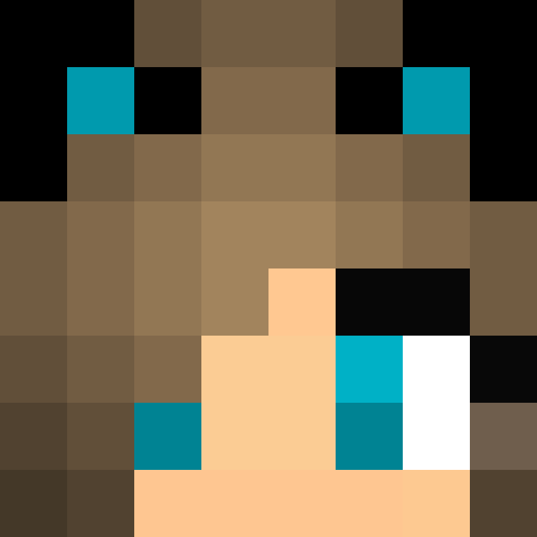 Meganomira333's skin