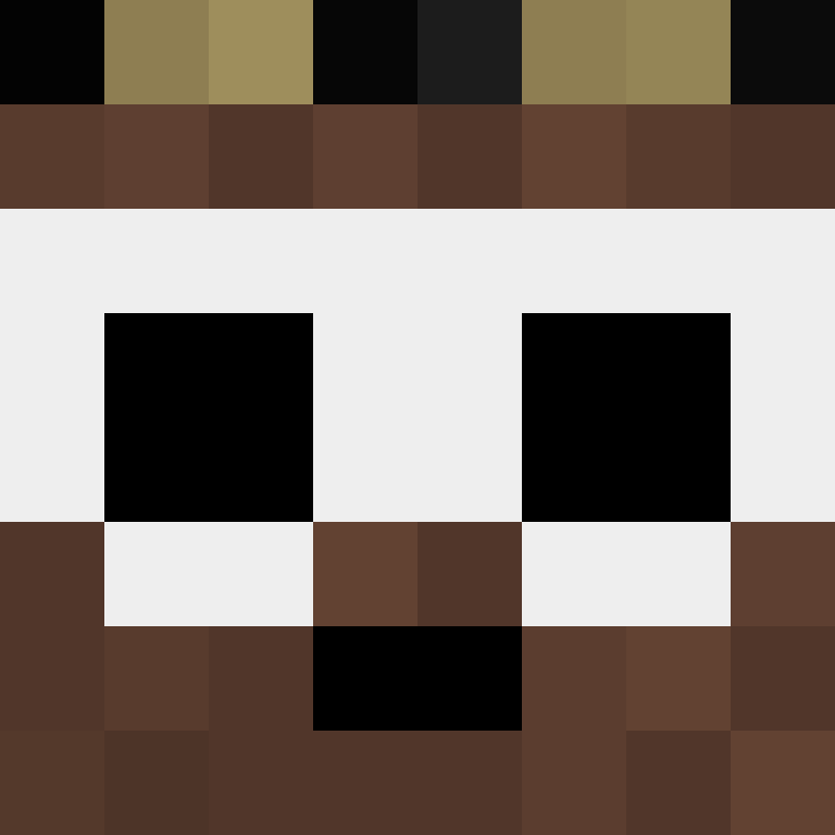 worldBiggestChud's skin