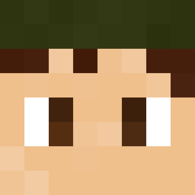 TheAceDegenerate's skin