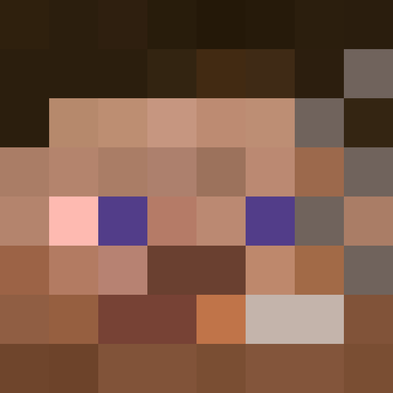 alimenciarzwahu's skin