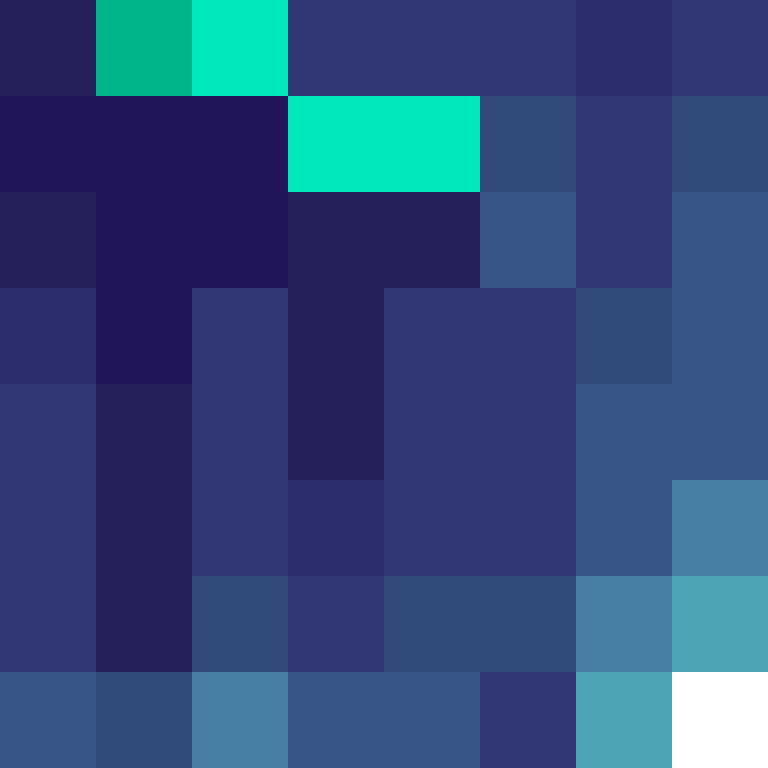 ddooogg's skin