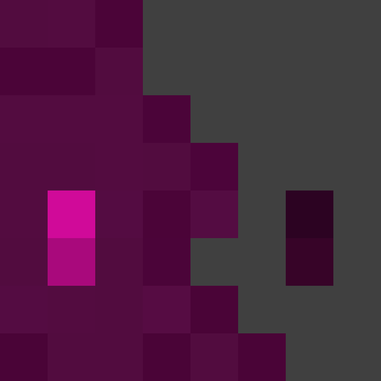 Ch0senz's skin