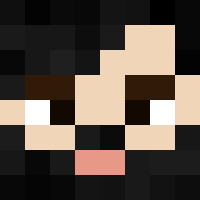 TheRafi's skin