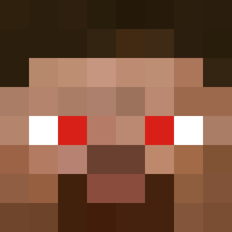 RabbidFatBoy's skin