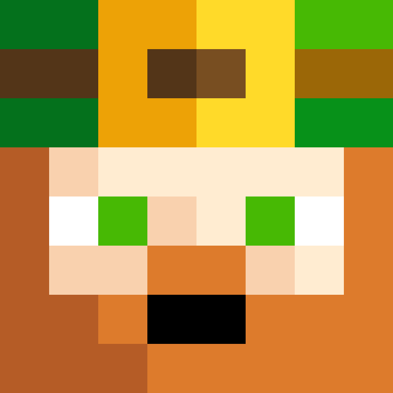 MasFaiz12's skin