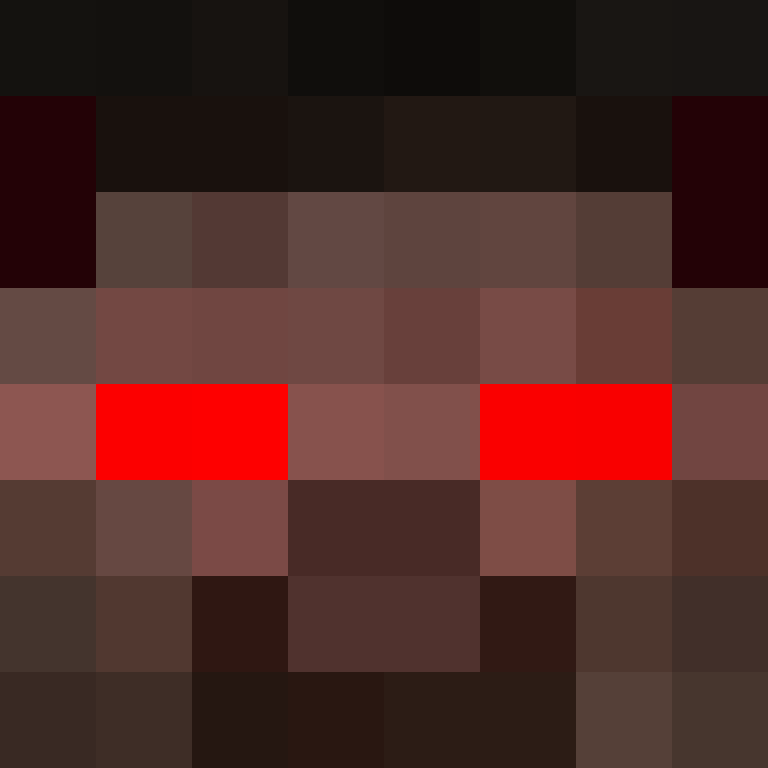 Soy_Memo's skin