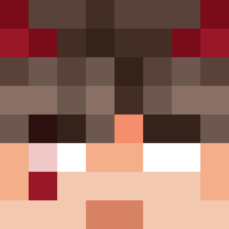 Riadi452's skin