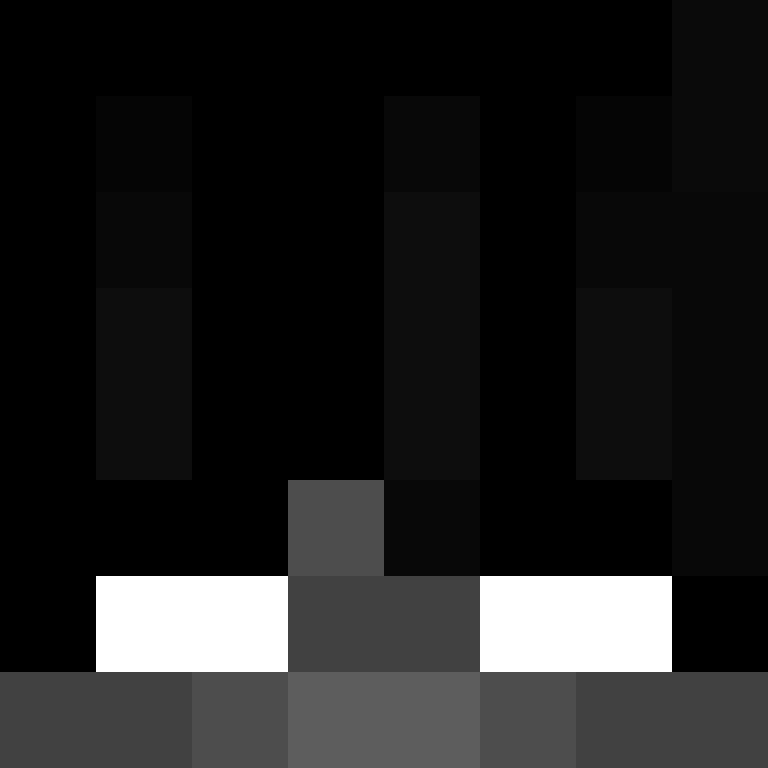 nicowpp's skin