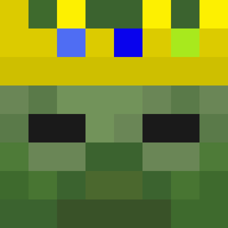 RileyDakota's skin