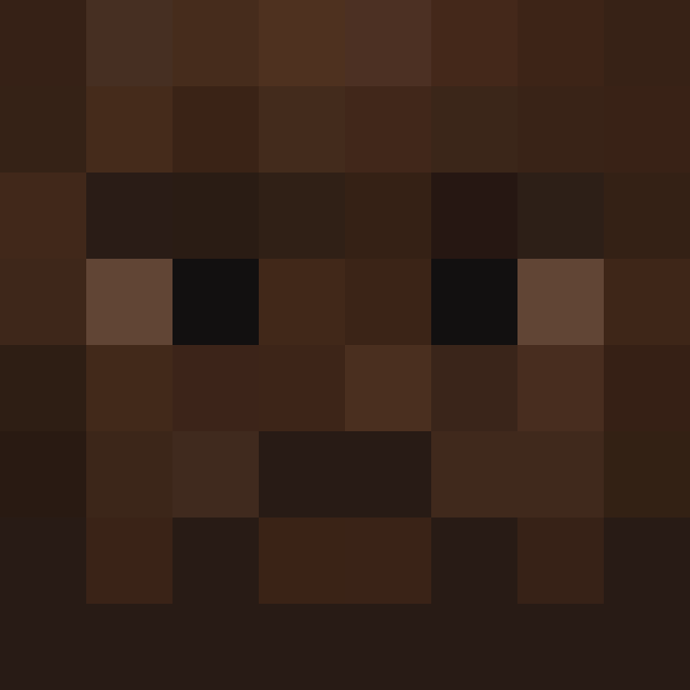 Chikawn's skin