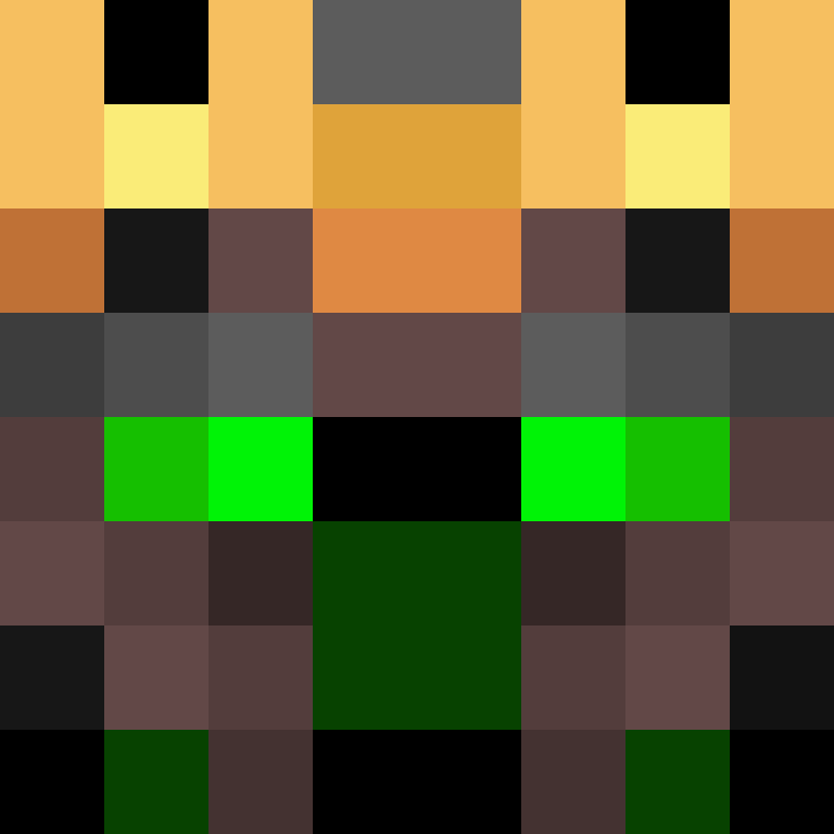 TroubledOne121's skin