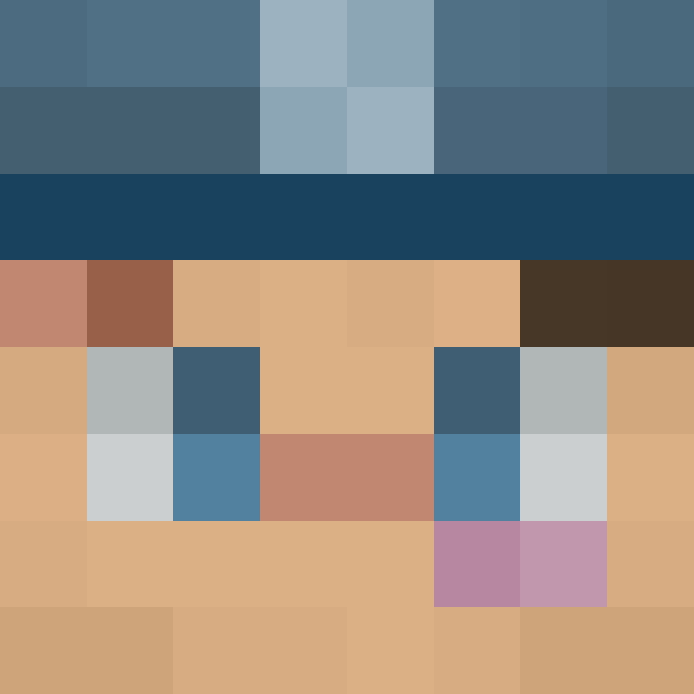 Piietrozk's skin