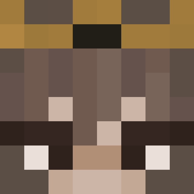 ElektrikIzzy's skin