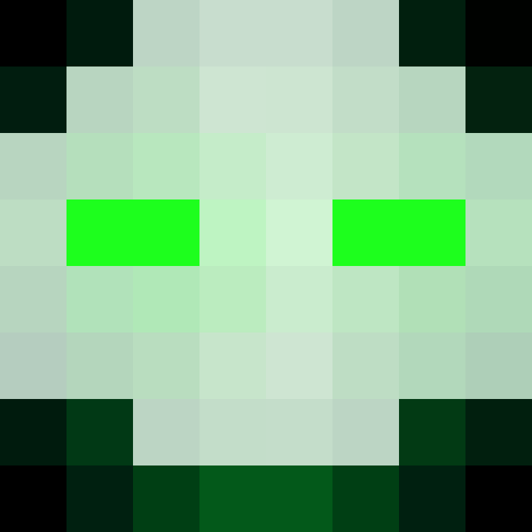 Ropshoc's skin